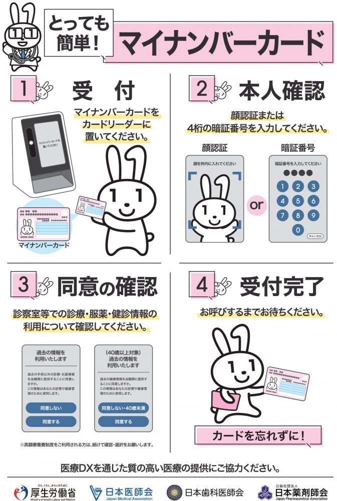 とっても簡単！マイナンバーカード